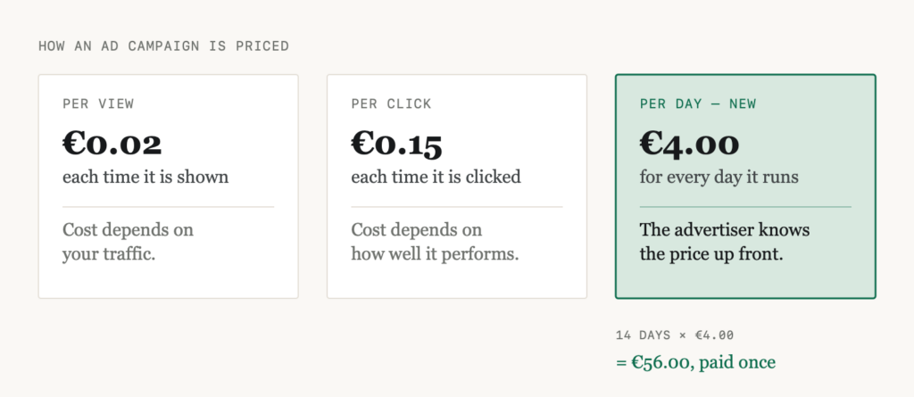 Ad campaign pricing: per view, per click and the new per day option
